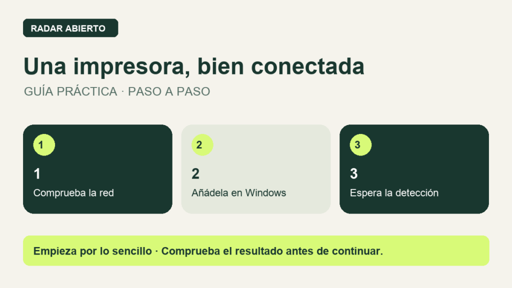 Una impresora, bien conectada. Comprueba la red. Añádela en Windows. Espera la detección