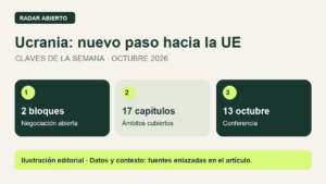 Ucrania: nuevo paso hacia la UE. 2 bloques: Negociación abierta. 17 capítulos: Ámbitos cubiertos. 13 octubre: Conferencia