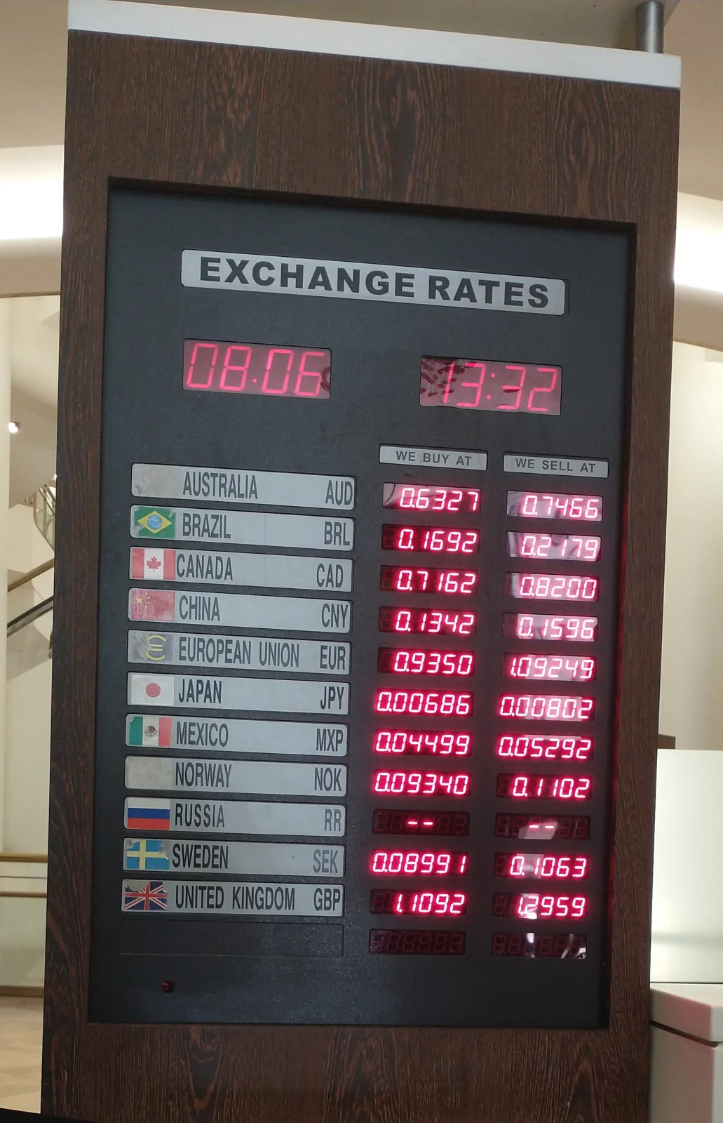 Cartel con tipos de cambio de divisas.